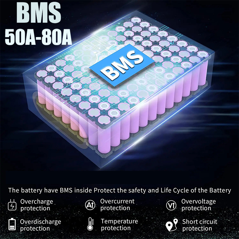 Electric bicycle Battery 72V 2 - Electric Bicycle Battery 72V 30Ah recension och pris