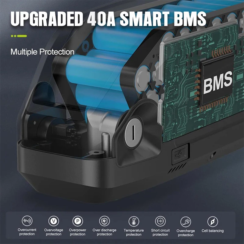 Hailong 36 52 60 72v 48v 20ah  - Ebike Battery 48V 20Ah Hailong recension och pris