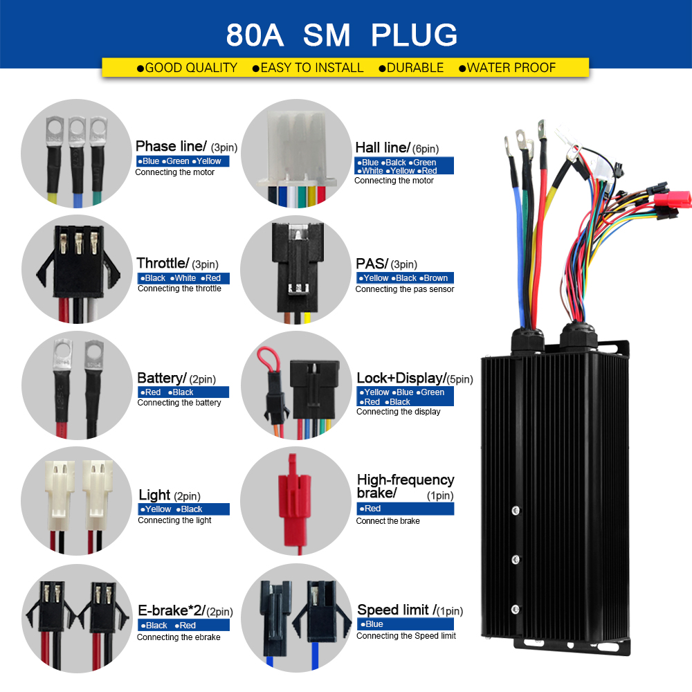 Ebike Sine Wave Controller 48V - Sine Wave Controller 48V 72V 80A recension och pris