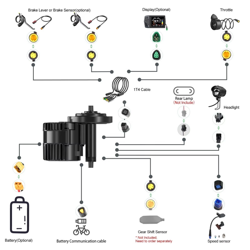 BBSHD 48v 52v 1000W Mid Drive  - Mid Drive Motor Kit 52V 1000W recension och pris