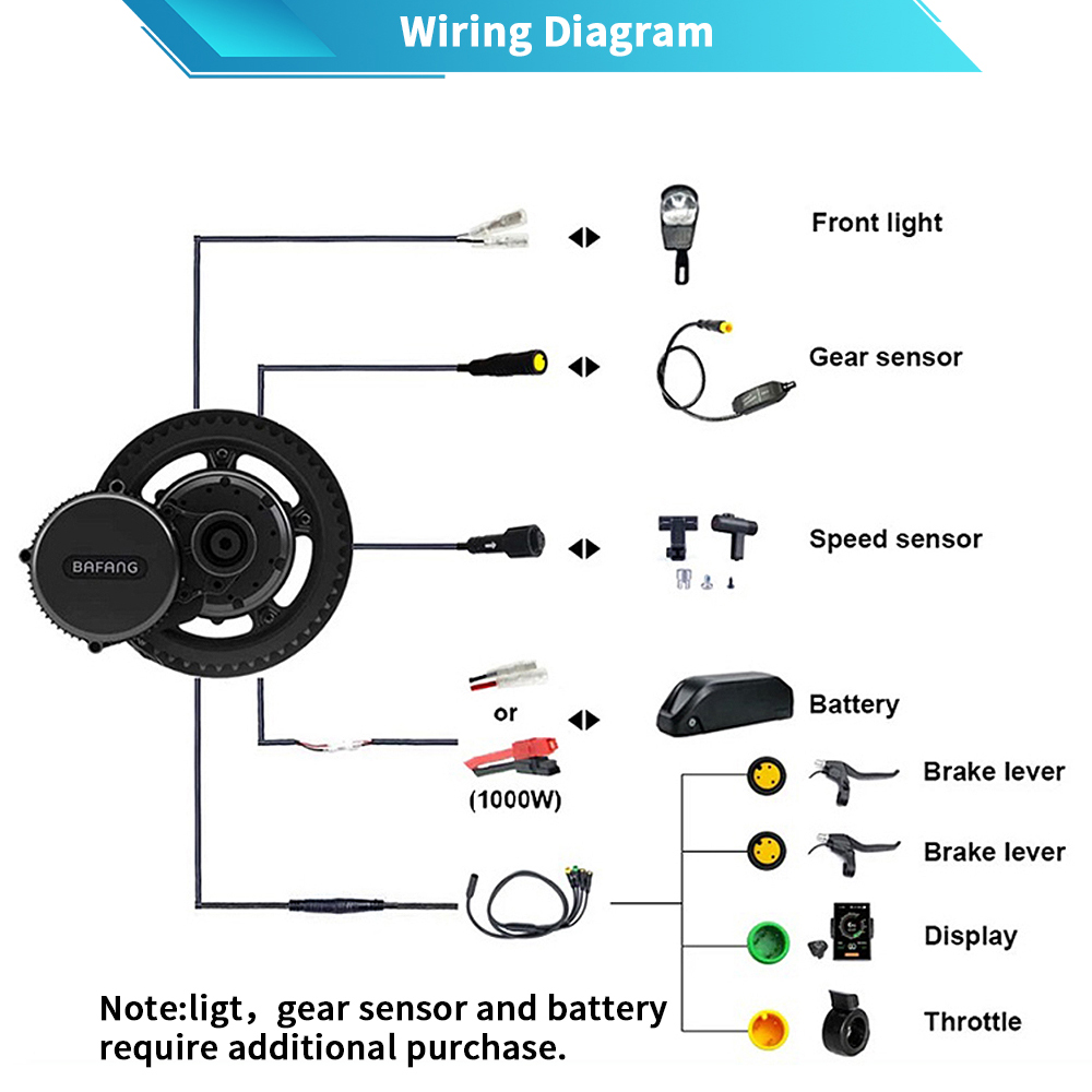 Bafang M615 G320.1000 48V 52V  - Bafang Bbshd 1000W Conversion Kit recension och pris